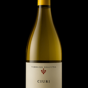 Ciuri